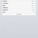 CaloryGuard 2 iPad abnehm App