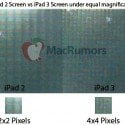 iPad 3 Retina Display: Doppelte Pixelanzahl!